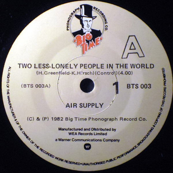 Accords et paroles Two Less Lonely People In The World Air Supply