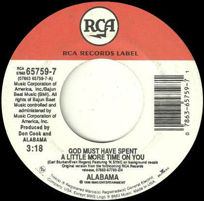 Accords et paroles God Must Have Spent A Little More Time On You Alabama