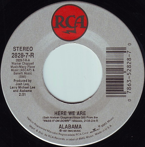 Accords et paroles Here We Are Alabama