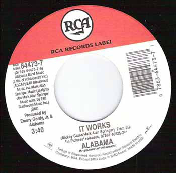 Accords et paroles It Works Alabama