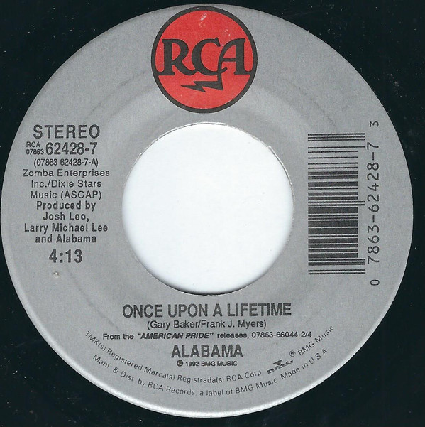 Accords et paroles Once Upon A Lifetime Alabama