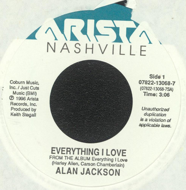 Accords et paroles Its Time You Learned About Alan Jackson