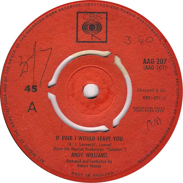 Accords et paroles If Ever I Would Leave You Andy Williams