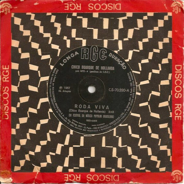 Accords et paroles Roda Viva Chico Buarque