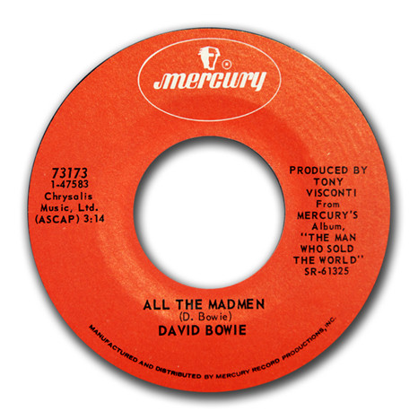 Accords et paroles All The Madmen David Bowie