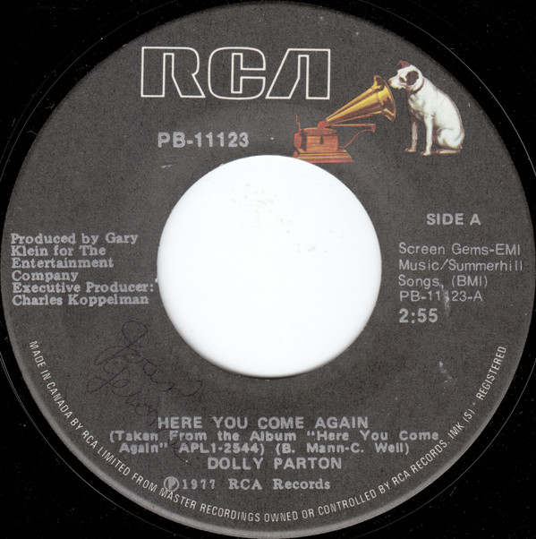 Accords et paroles Here You Come Again Dolly Parton