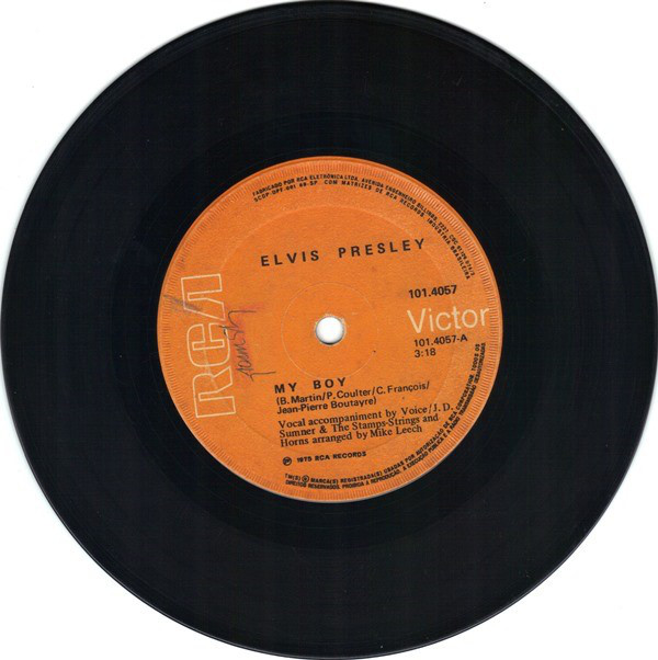 Accords et paroles Thinking About You Elvis Presley