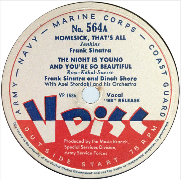 Accords et paroles You And The Night And The Music Frank Sinatra