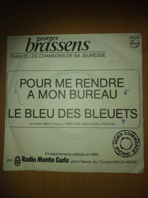 Accords et paroles Pour me rendre à mon bureau Georges Brassens