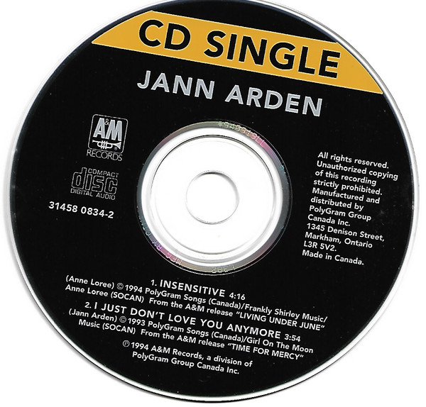 Accords et paroles I Just Dont Love You Anymore Jann Arden