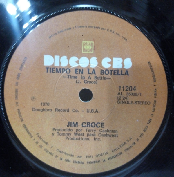 Accords et paroles Dreamin Again Jim Croce