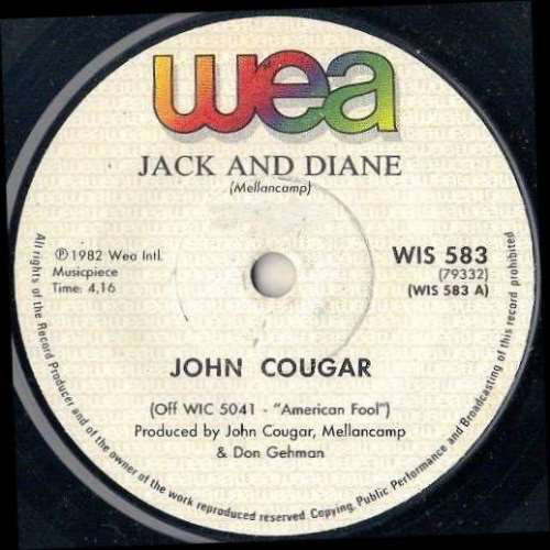 Accords et paroles Can You Take It John Mellencamp