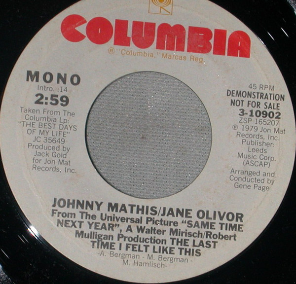 Accords et paroles The Last Time I Felt Like This Johnny Mathis