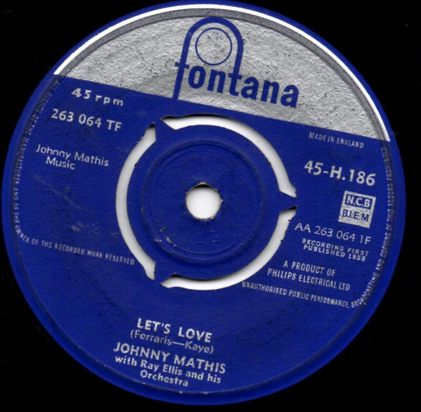 Accords et paroles You'd Be So Nice To Come Home To Johnny Mathis