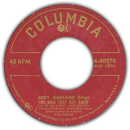 Accords et paroles The Man That Got Away Judy Garland