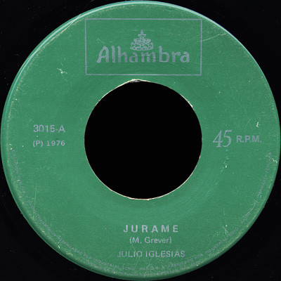 Accords et paroles Júrame Julio Iglesias