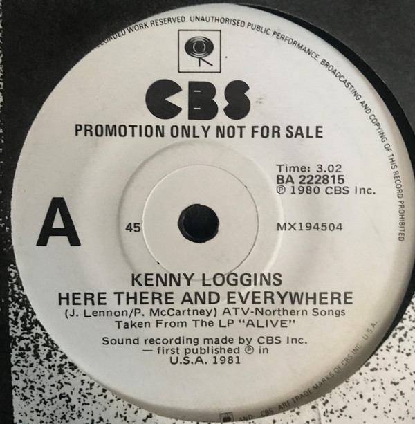 Accords et paroles What A Fool Believes Kenny Loggins