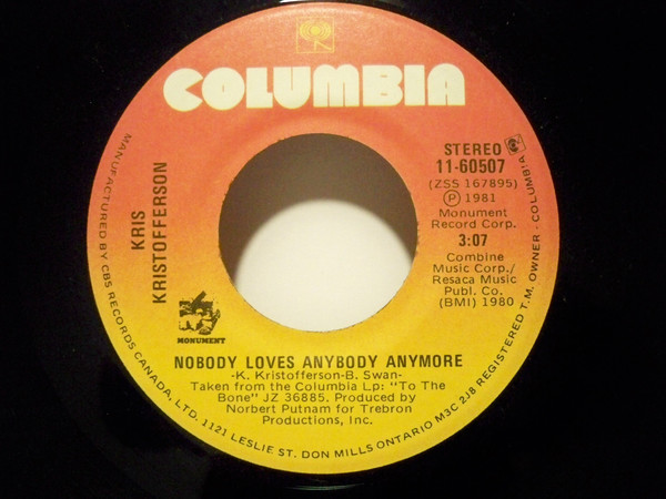 Accords et paroles Nobody Loves Anybody Anymore Kris Kristofferson