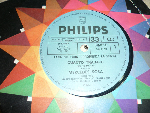 Accords et paroles Cuanto Trabajo Mercedes Sosa