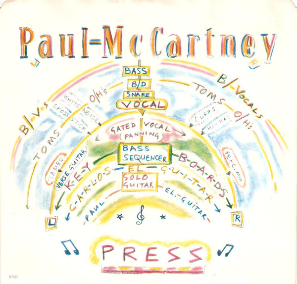 Accords et paroles Press Paul McCartney