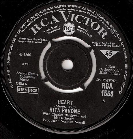 Accords et paroles Heart Rita Pavone