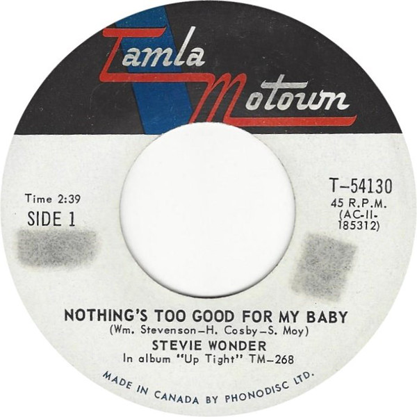 Accords et paroles Nothings too good Stevie Wonder