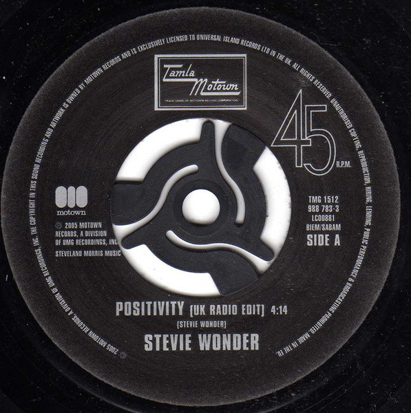 Accords et paroles Positivity Stevie Wonder
