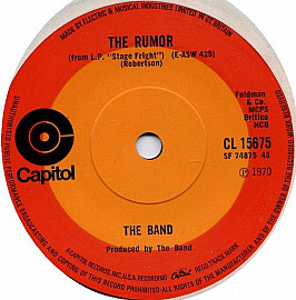 Accords et paroles The Shape I'm In The Band