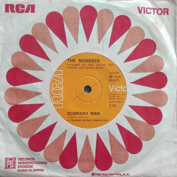 Accords et paroles Someday Man The Monkees