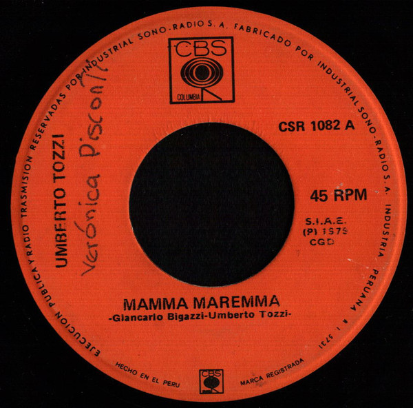 Accords et paroles Mama Maremma Umberto Tozzi