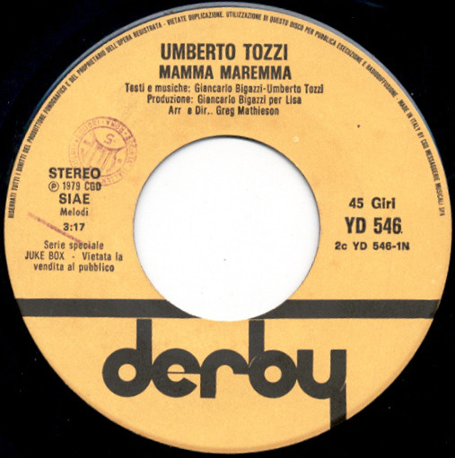 Accords et paroles Mamma Maremma Umberto Tozzi